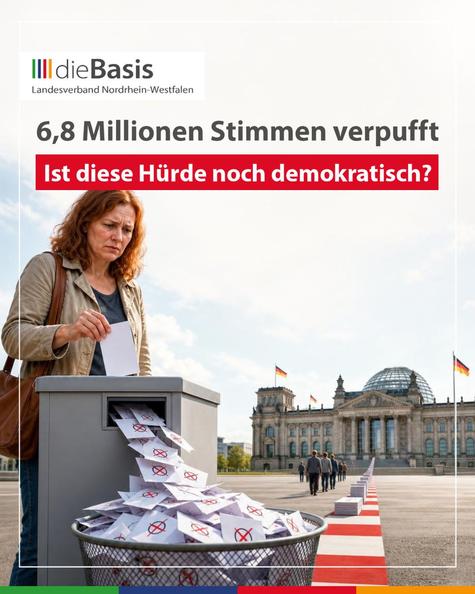 diebasisnrw's tweet photo. 🗳 6,8 Millionen Stimmen verpufft: Ist diese Hürde noch demokratisch?

📊 Bei der Bundestagswahl 2025 entfielen fast 14 Prozent der gültigen Zweitstimmen auf Parteien unter fünf Prozent. Diese Stimmen wirkten sich nicht auf die Sitzverteilung aus. 

🤔 Ex-Verfassungsgerichtspräsident Hans-Jürgen Papier schlägt drei Prozent vor. Doch warum nicht gleich null oder ein Prozent? 

🔎 Die Hürde berührt Wahlgleichheit und Chancengleichheit. 

✅ dieBasis NRW steht für faire Teilhabe, Machtbegrenzung und ein Parlament, das den Wählerwillen breiter abbildet. 

🟩🟩🟦🟦🟥🟥🟧🟧

 🤝 Du möchtest unsere Arbeit unterstützen? https://t.co/Thloosojfs

🟩🟩🟦🟦🟥🟥🟧🟧

🔗 Quelle: https://t.co/xjPHlh9vdO

#Wahlen #Bundestagswahl #Zweitstimmen #Wahlrecht #FünfProzentHürde #Sitzverteilung #Chancengleichheit #Wählerwillen #Demokratie
