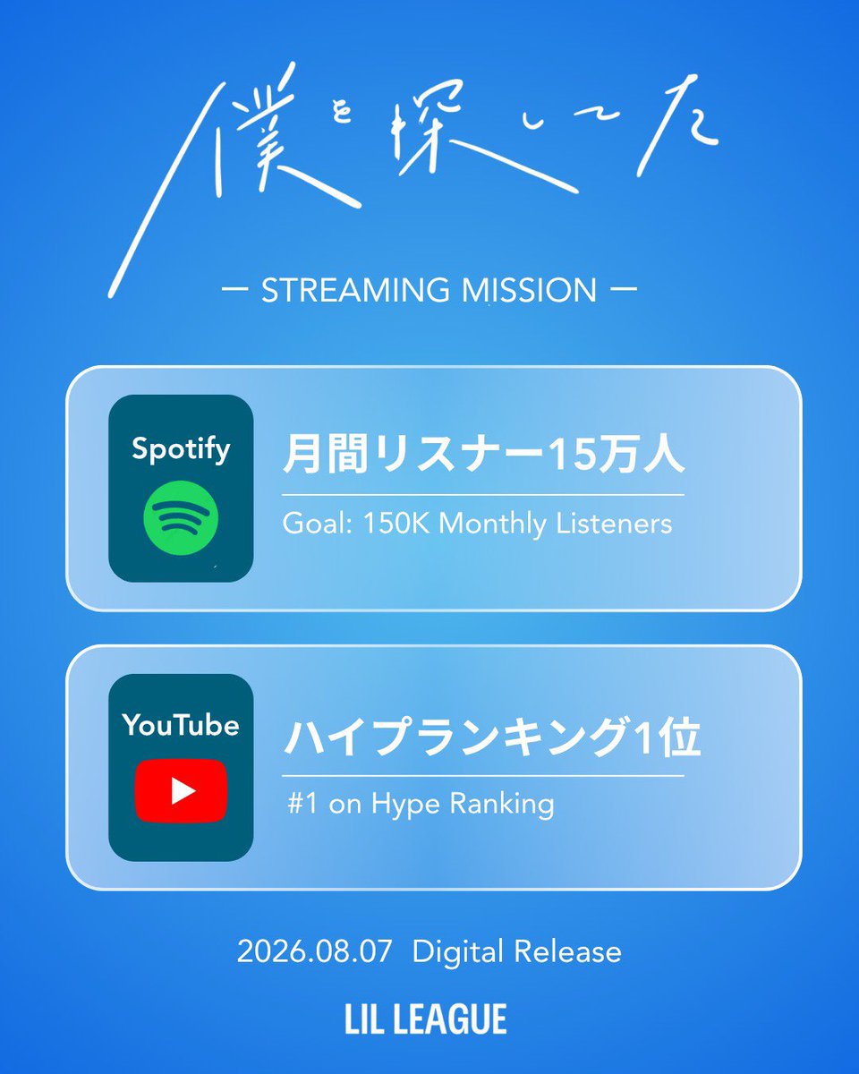 LIL_LEAGUE_'s tweet photo. #僕を探してた
-Music Video- 

現在ハイプランキング【10位】✨

#LILFriends の皆様
ありがとうございます🙏

もっとハイプをして
一緒に1位を目指しましょう🔥

🎬Music Video
https://t.co/NboBSdaTIF

#LILLEAGUE https://t.co/CsBpJ3WIZv