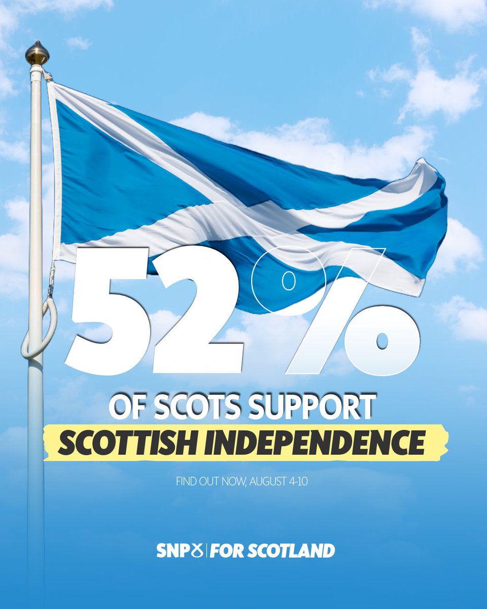 LloydAMelville's tweet photo. 🏴󠁧󠁢󠁳󠁣󠁴󠁿 First independence poll of the Andy Burnham era — and Yes leads 52% to 48%.

📈 Support for Scotland choosing its own future remains strong.

🗳️ Andy Burnham may say a referendum is “off limits”,  but Scotland’s future should be Scotland’s choice. https://t.co/pVXhxGumKV