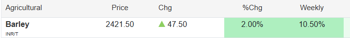 KeithMcCullough's tweet photo. Barley on a #Quad3 rip https://t.co/njiGwHm1qR