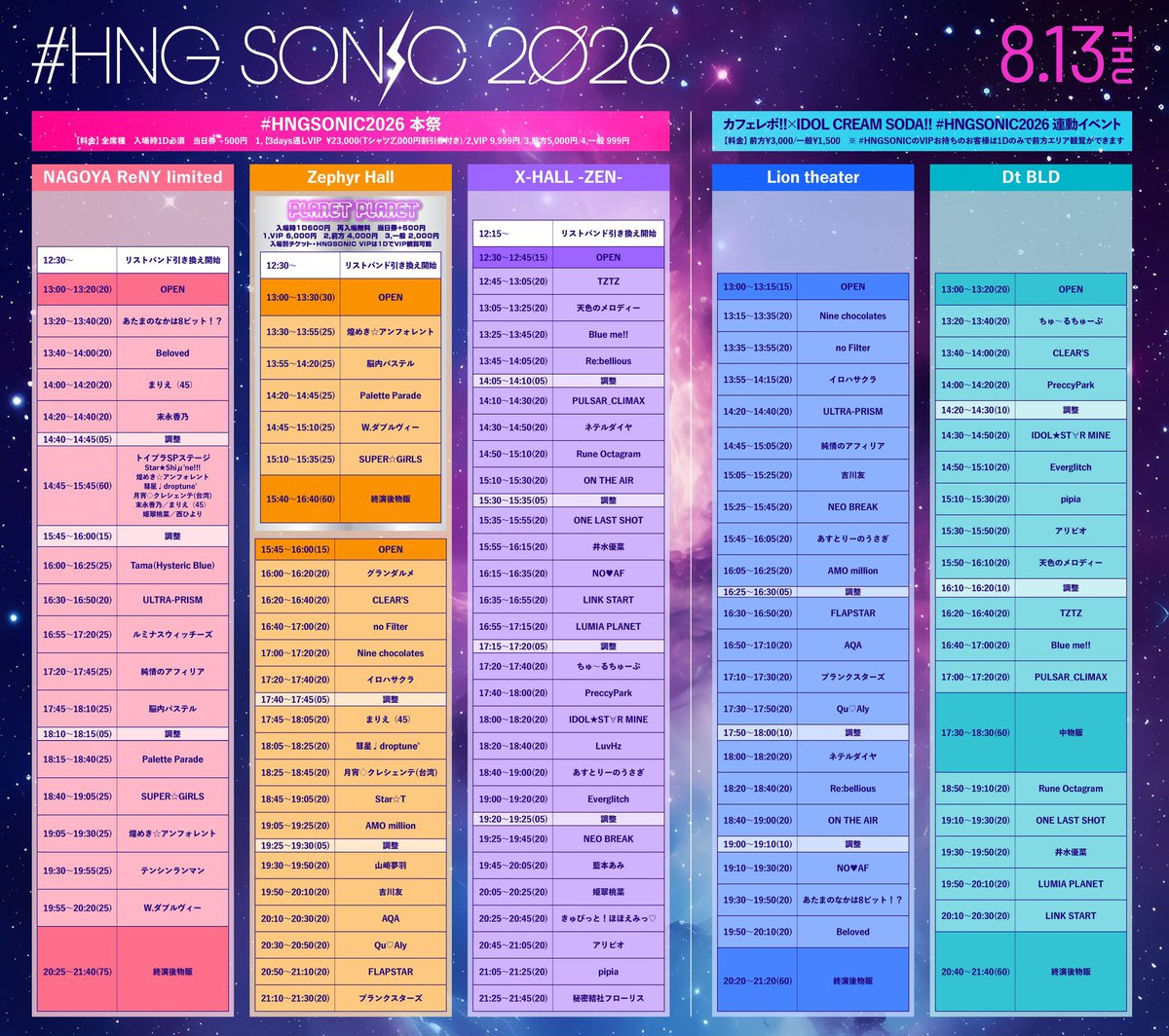 hngjapan's tweet photo. ⚡️⚡️チケットプレゼント企画⚡️⚡️
🗓8/12(水)~14(金) NAGOYA ReNY limited 他
🚀#HNGSONIC2026 -名古屋本祭- 🚀

こちらをフォロー&amp;引用RTで、
🎉前方へジャンプアップチケット🎉
🎁各日8名プレゼント🎁
(一般999YENは買ってね✨)

🎟https://t.co/Zq3FRzjrU7
(8/12(水)10:00〆) https://t.co/7uCiG7apB1