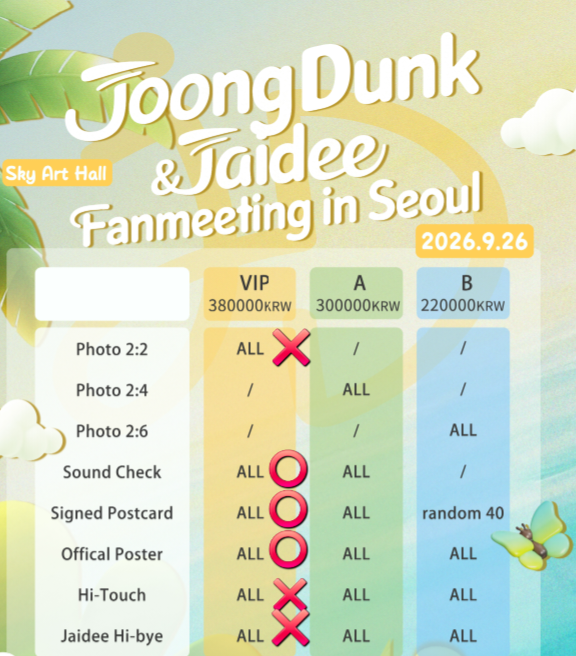 mine0924_j's tweet photo. [WTS] JoongDunk&Jaidee Fanmeeting in Seoul

Date: 2026 / 09 / 26 (Saturday)
Venue: Seoul , Sky Art Hall

✅ VIP zone Row A2 Seat 1
     : Only 1 seat 
      + benefits 3
      ( Sound Check + Signed Postcard + official poster )
✅ Price : KW 190,000

📌 Some benefits are not included.

DM ❌ 

Please leave a comment.

#JDJaideeFMinSeoul 
#JoongDunk