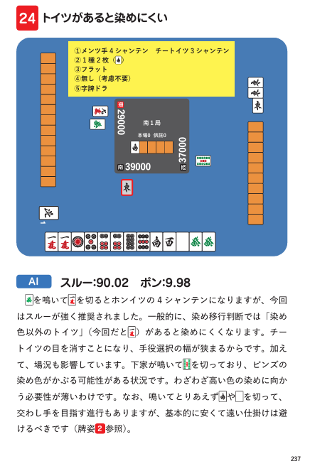 shikuraunimaru's tweet photo. サンマで最も間違えやすく、そして実力差が出やすいジャンルは鳴き判断といえます。
期待値のロスが10％以上の大損となることもしばしばあります。
特に注意したいのが、役牌を鳴きすぎてしまうことです。
最新AIによる適正な副露率は、22％前後です。

また、鳴き判断の誤りは自分では気づきにくいのも厄介なところです🤔
「なぜか勝てないけど、何が悪いのか分からない」という人は、実は鳴き判断に原因があるケースも少なくありません。
特に染めが見えると鳴き判断が甘くなりがちなので要注意です。

画像の牌姿には、サンマの鳴き判断で特に重要な考え方をいくつか詰め込んでいます。
ぜひ参考にしてみてください！

✅新刊の予約はこちらから→https://t.co/69nqPQfU3j