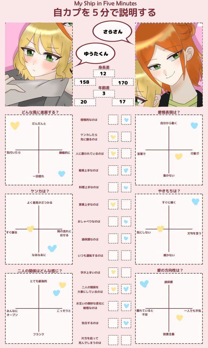 Rururu0ne's tweet photo. https://t.co/bWokiCF62A