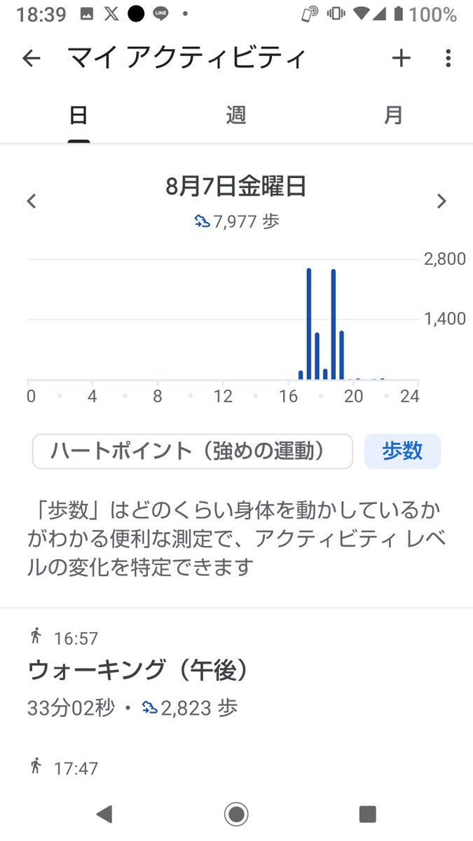 softmen_358's tweet photo. 7977步歩きました。

#ジムツア80807
#ジムツア https://t.co/t4h4Mpojud