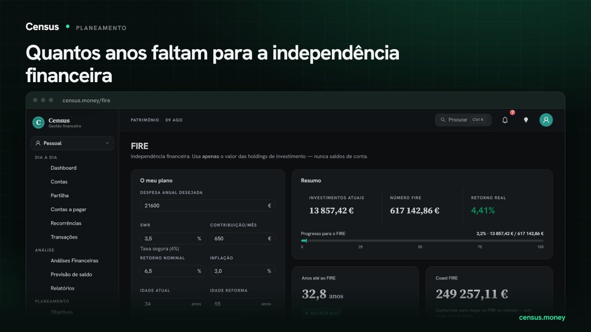 zemanels's tweet photo. Taxa de retirada segura, retorno esperado, inflação e a tua taxa de poupança real.

A resposta é um número e ele muda quando mudas de hábitos. https://t.co/XkSK3KSxb0