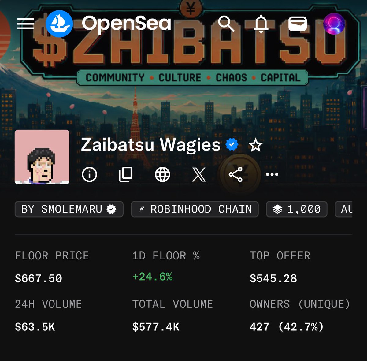 LowCapB tweet picture
