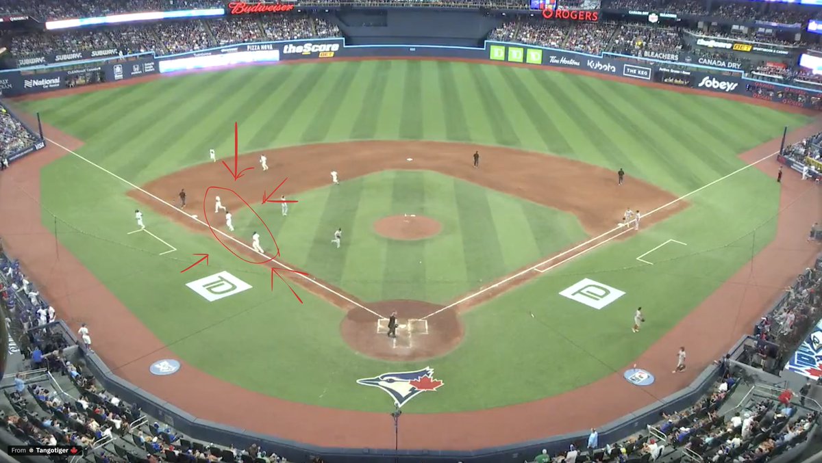 Hockey_Is_All's tweet photo. "They told me that all of my [infielders] were across the third base line before [the umpire] waived off the run"

- John Schneider https://t.co/NrCXpuqnIF