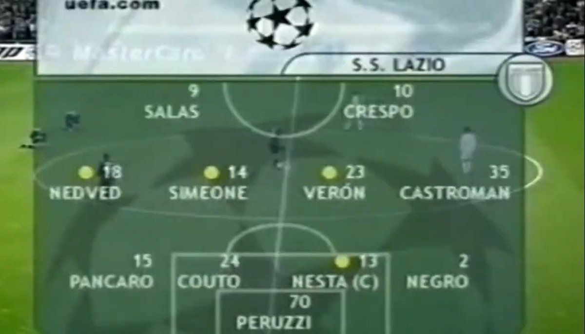 kingnurk's tweet photo. It's almost unbelievable nowadays to think LAZIO was once that strong, full of world-class players. This is their starting   lineup for the 2001 #UCL match against Real Madrid at the Bernabeu that they almost won. #classicfootball #sports https://t.co/vbXlEBSqn3
