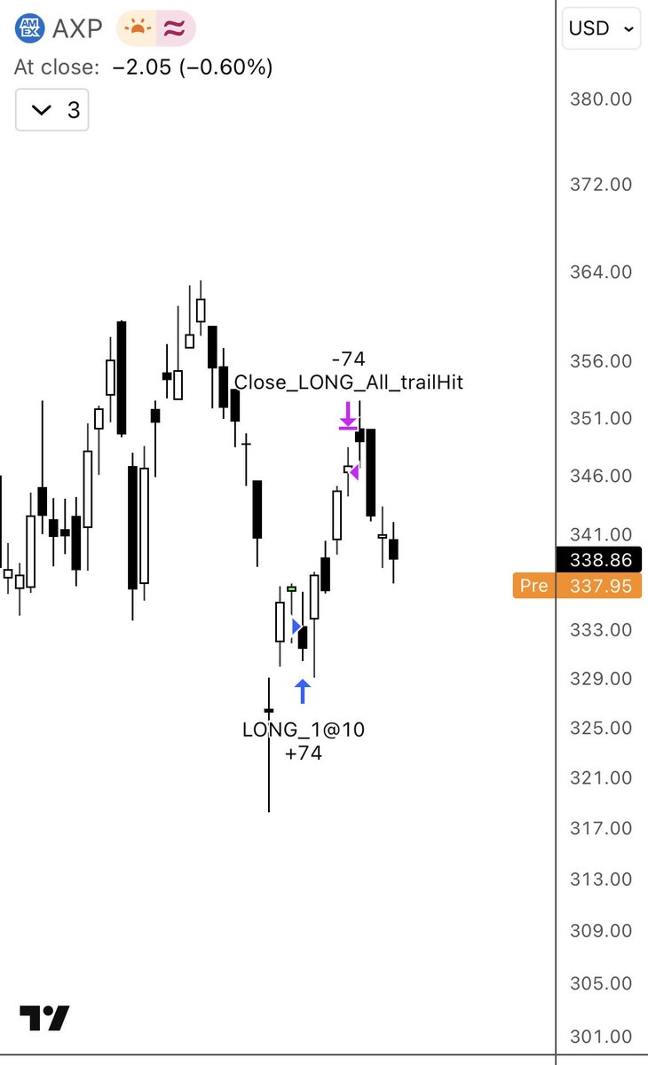 AlphaCapital888 tweet picture