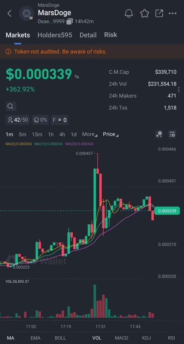 Crypto_TVOT's tweet photo. Platform: @StockMarsFun
First full-stock + tax-dividend launchpad on X chain
Dragon One: 0xae580fb32825b328a089d5ab6fc9d96ae1429999
Site: https://t.co/C5hAv3fge2
OKX xStocks = strong tailwind
#StockMars #xStocks #MarsDoge https://t.co/pERpgX6m4F