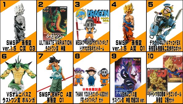 ibakan_toy's tweet photo. 2026/8/15（土）17：00～
ドラゴンボール50000円くじ（10口）
※お一人様一回限り

10名様の抽選となります。 
抽選への参加はこのポストにリプライで参加表明お願い致します🙇‍♀️ 

抽選締め切り：2026/8/13　23:00
DMで当選者様のみ通知致します。

※景品はすべて国内正規品です
画質ガビガビですみません…🥲
16000円の方に参加表明した方も参加可能です！（どちらも当たってしまった場合、どちらかだけを選んで頂きます💦）