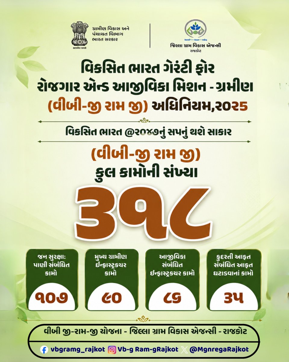 mgnrega_jamk's tweet photo. વી.બી.જીરામજી  જામકંડોરણા #vbgramg4viksitbharat #125daysGuarantee_G_RAM1_G #ViksitBharat_G_RAM_G #MoRD #RuralEmployment #SchemesofRD #vb_gramg
@CollectorRjt @DDORAJKOT1 @kunvarjibavalia @crdgujarat1 @drda_2025 https://t.co/mHRsssH1x6