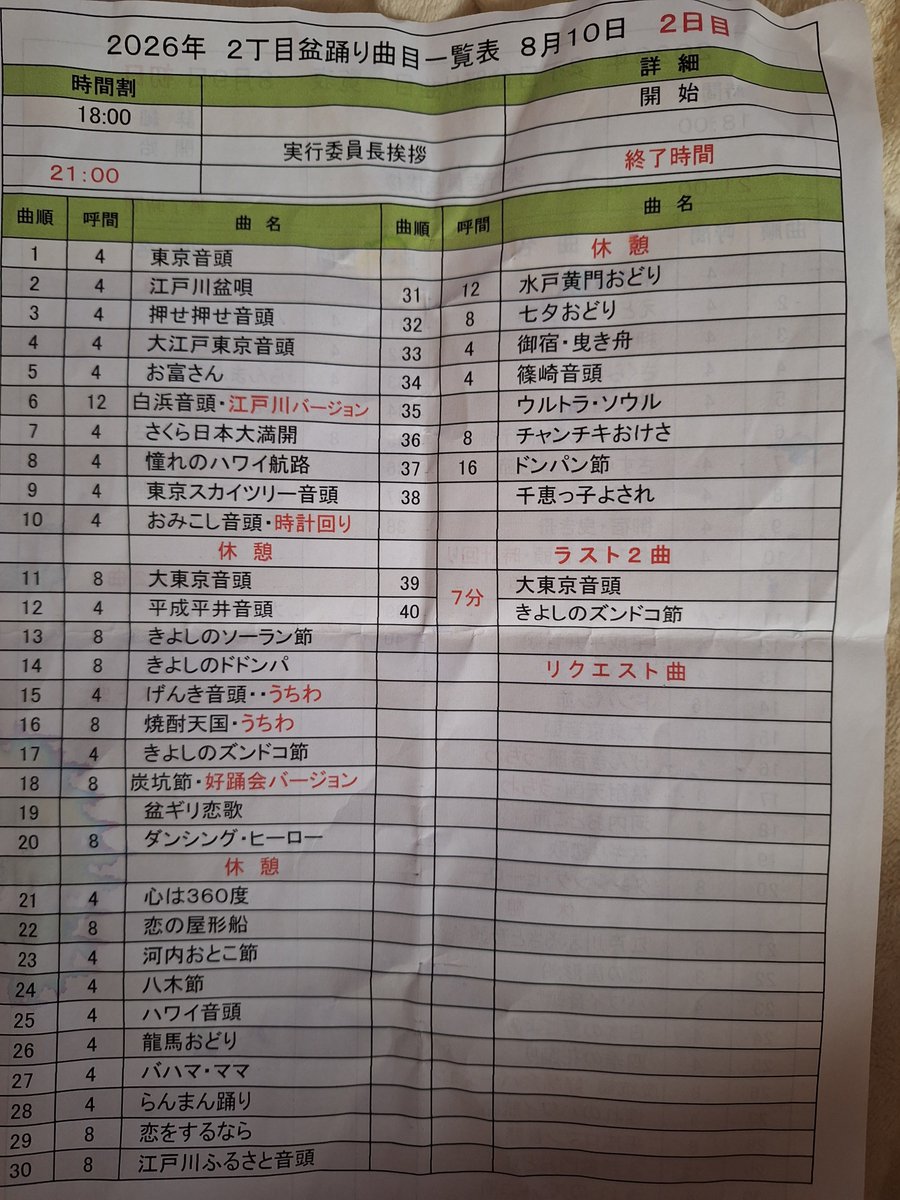 6utaemon's tweet photo. 鹿骨二丁目町会、鹿骨中学校に参加させてもらいました。好踊会さんが輪になり、次々とジャンルにとんだ曲目で楽しませてもらいました。江戸川盆唄、江戸川ふるさと音頭、篠崎音頭楽しみました。 https://t.co/Mq2vSMkQO5