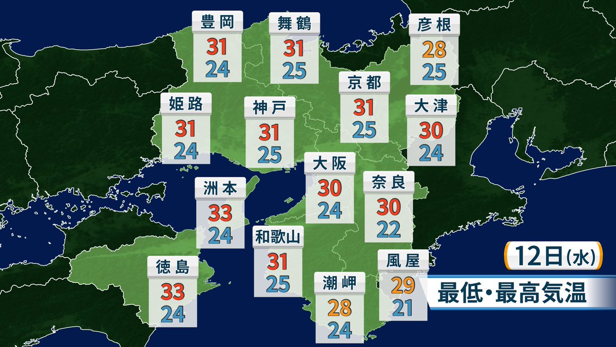 katahira_tenki's tweet photo. 【明日の近畿】
　12日は、台風第15号やこの台風が変わる熱帯低気圧が、近畿周辺を東から西へと通過していく見込み。雲が広がり、午後を中心に雨が断続しそう。雷を伴って雨脚が強まり、非常に激しく降るおそれがある。
　低地の浸水や中小河川の急な増水に十分注意を。雨雲が予想より発達・停滞した場合には「レベル３大雨警報」が発表される可能性がある。お盆期間中で普段と異なる場所にいる人は一層の注意を払いながら過ごして。
　また、大潮の時期に当たっており、台風（熱帯低気圧）の接近に伴って潮位が高くなるおそれがある。兵庫県豊岡市・香美町では、今夜遅くまでに「レベル３高潮警報」、明日朝までに「レベル４高潮危険警報」が発表される可能性が高い。明日未明〜昼過ぎは高潮に厳重に警戒を。
　明日朝の気温は24℃前後で今朝と同程度になりそう。日中の気温は今日よりやや低い30℃前後になる所が多い。明日も暑さは和らいだままだが、今日より湿気が多くなりジメジメ・ムシッとしそう。体調管理に気をつけて。