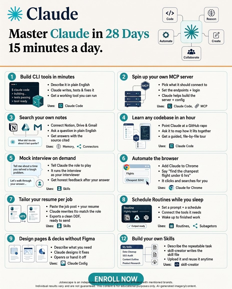 jobescape_ai's tweet photo. Full Claude Course 

Master Claude to automate repetitive tasks, build apps without coding, create real portfolio projects, and become more valuable at work.