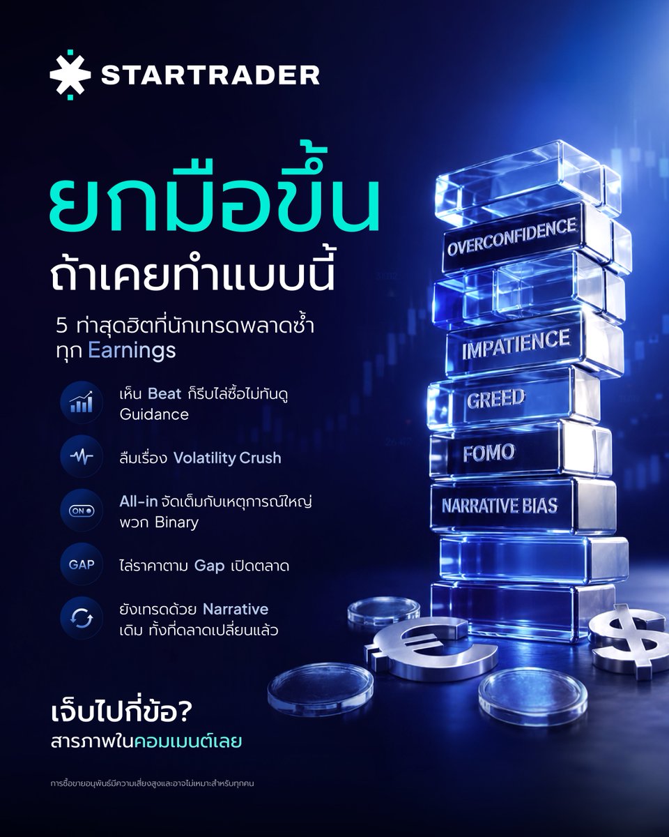 startrader_th's tweet photo. ช่วงประกาศผลประกอบการคือสนามที่ทำเงินได้เร็ว...และก็เจ๊งเร็วได้พอกัน ⚡ นี่คือ 5 กับดักที่นักเทรดชนกันซ้ำๆ ทุกซีซั่น
.
1️⃣ ดูแค่ ผลประกอบการ (earnings) ไม่ดู Guidance — เหมือนเคสบิ๊กเทคล่าสุด ที่รายได้บีทกันหมด แต่ราคากลับสวนทาง เพราะตลาดสนใจ "แนวโน้มข้างหน้า" มากกว่าตัวเลขที่ผ่านไปแล้ว
.
2️⃣ ลืมเรื่อง Volatility Crush — ก่อนประกาศผล พรีเมียมออปชันมักพองสูงเพราะความไม่แน่นอน พอผลออกมา ต่อให้ทายทิศทางถูก ก็ยังขาดทุนได้ เพราะความผันผวนหายไปเร็วกว่าที่คิด
.
3️⃣ เข้าไม้ใหญ่เกินไปกับเหตุการณ์ที่ผลลัพธ์เป็น "สองทาง" — earnings คือ Binary Event ทายผิดทางเดียวพอร์ตเจ็บหนักได้ในคลิกเดียว
.
4️⃣ ไล่ราคาตาม Gap เปิดตลาดทันที — หุ้นที่ Gap แรงช่วงเปิดตลาดมักมีการ "สวนกลับ" ให้เห็นบ่อยๆ ก่อนจะไปทางที่ควรไปจริง
.
5️⃣ ไม่อัปเดต Narrative ของตลาด — เรื่องเดิมที่เคยเวิร์ก อาจใช้ไม่ได้แล้วในซีซั่นถัดไป ต้องตามข่าวและปรับมุมมองตลอดเวลา
.
Earnings Season ไม่ใช่การเดา แต่คือการบริหารความเสี่ยงให้รอบคอบกว่าปกติ 🎯
.
เคยพลาดข้อไหนในนี้บ้าง? มาแชร์กัน 👇
.
การซื้อขายอนุพันธ์มีความเสี่ยงสูงและอาจไม่เหมาะสำหรับทุกคน
.
#STARTRADER #EarningsSeason #เทรดหุ้น #บริหารความเสี่ยง