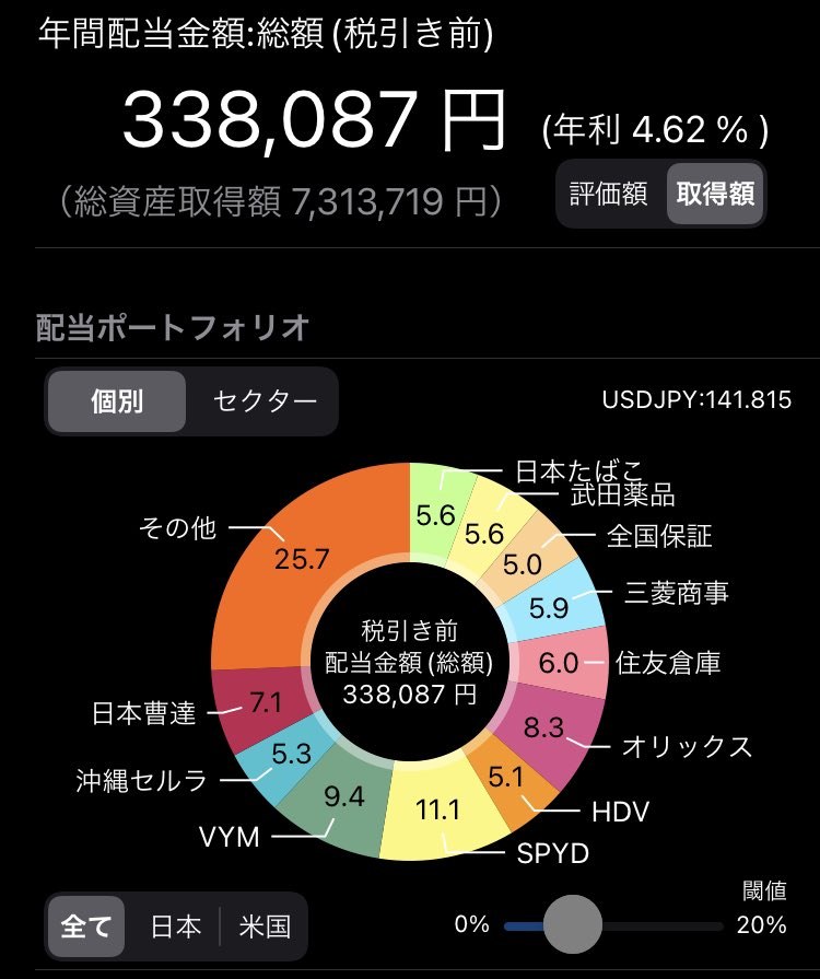 akkun256315's tweet photo. 今年56歳、楽天証券を退職しました。

一度しか言いません。

買わない理由がまったくない日本株
第5位：フジクラ（5803）
第4位：サンリオ（8136）
第3位：富士フイルム（4901）
第2位：キオクシア（285A）
第1位：現在：130円

わかりやすく、明確なガイドを提供しており、投資初心者でも簡単 https://t.co/AZSe845JNs