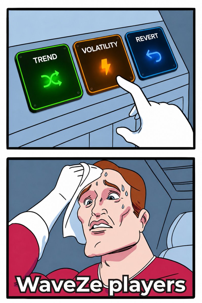 wavezeofficial's tweet photo. POV: You just entered Real Mode.

The market gives you 3 choices:

⬆️ TREND
⚡ VOLATILITY
🔄 REVERT

Your brain: easy.
Your next 5 seconds: good luck.

Now add real rewards to the equation.

Which button are you pressing?

👇 Comment your pick: TREND / REVERT / VOLATILITY

Let's see what the WaveZe community is calling.

🎮 https://t.co/m3QlrnRiF0
⚡ 5 seconds. 1 call. Win it all.