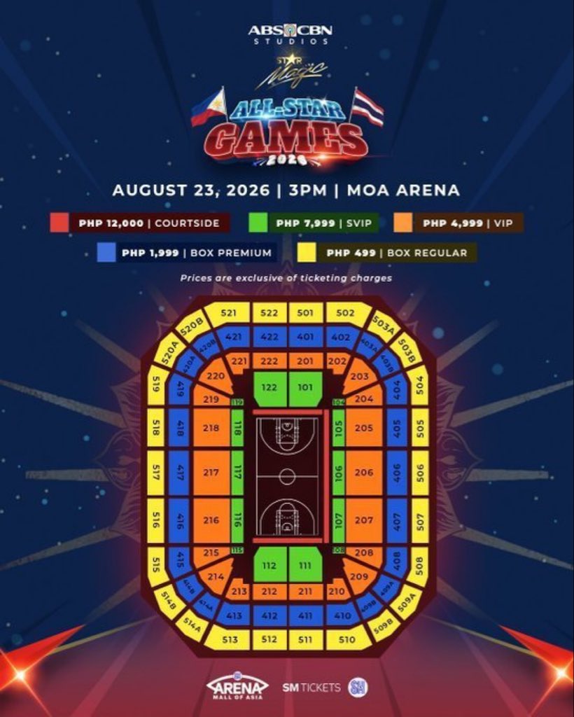 tara_troxel's tweet photo. 🎫✨【WTS】Star Magic All Star Games 2026 🇵🇭
📅 2026年8月23日
📍 SM MOA Arena 🇵🇭
🎟️ ご案内可能席
✨ SVIP
✨ BOX PREMIUM / REGULAR
🌏 日本・海外ファン大歓迎!
📩 ご希望の方はDMまで💌
#AllStarGames2026 #StarMagic #SMMOAArena #PhilippinesEvent #PhilippinesConcert https://t.co/8Url2uV3lv