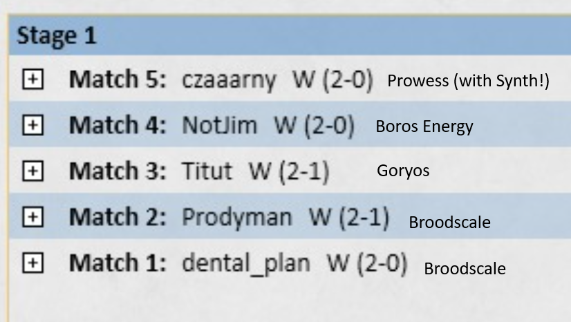 NSnapcaster's tweet photo. Mixing some Prowess variants together and playing banned standard cards. 
5-0 Today
5-3 in the Challange yesterday https://t.co/jgTVpze7g1