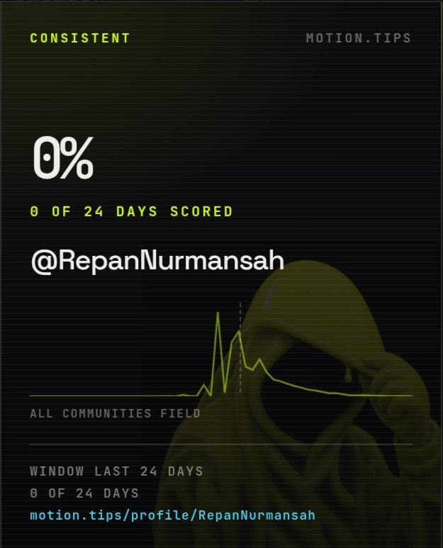 RepanNurmansah's tweet photo. I just tried to register on 
@motiontip

 maybe this can grow, and don't forget to get a position in $montion

Register :https://t.co/rjIvZ0UWFc https://t.co/RaQ8LEzzkJ