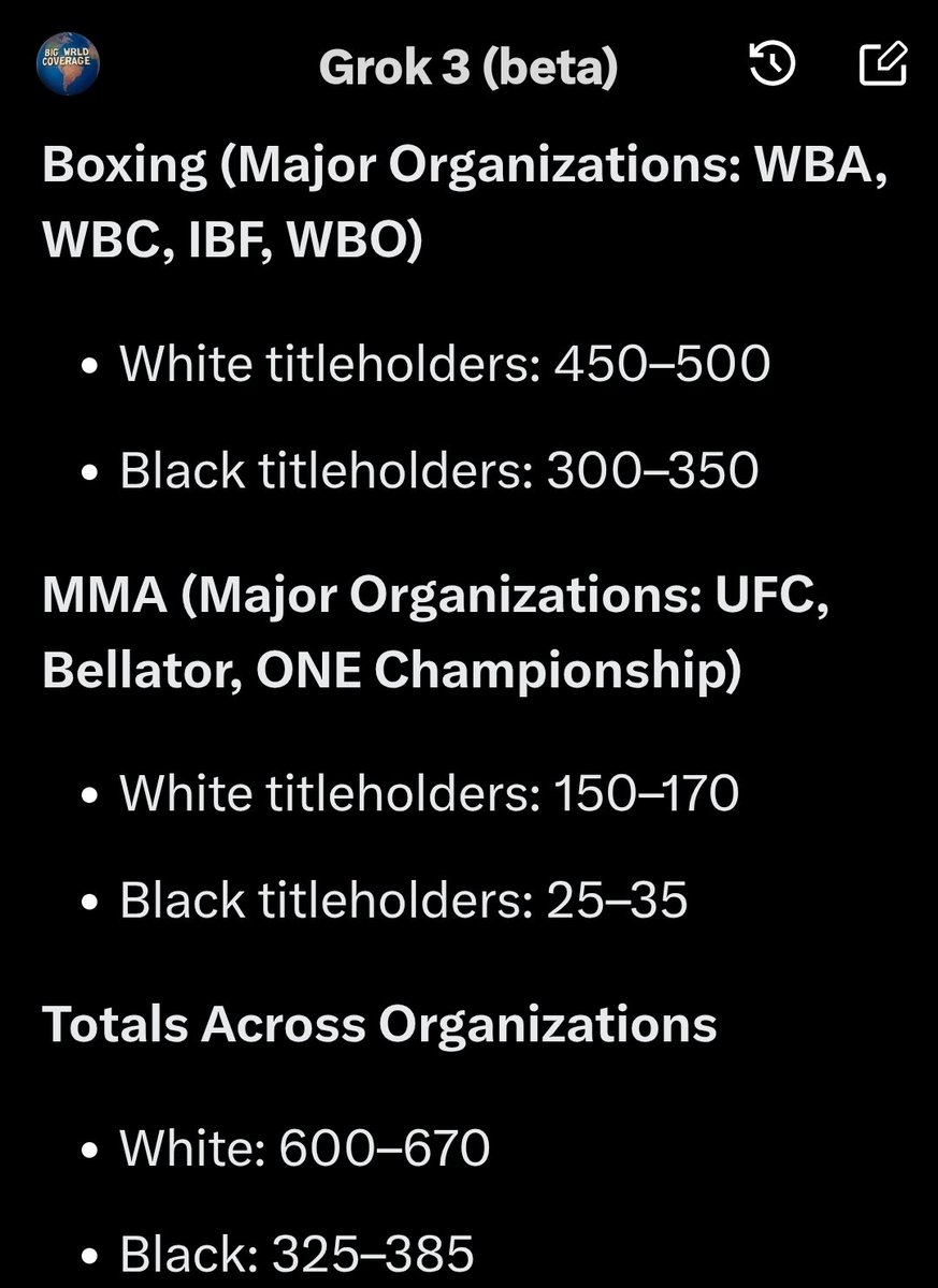 Inflicted199731's tweet photo. @Jason4376570946 @Cynic277 Yaya buddy. Any black boxing champ in heavy weight division at the moment? None https://t.co/MnY274XF9x