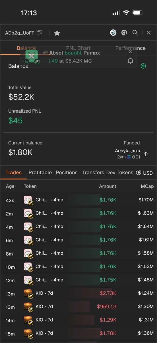 Gogi963's tweet photo. This guy realized that $Chiikawa is insanely cheap at a 1.6M market cap, so he started aping hard. A lot of people are going to wake up to this too late. Read this post and you’ll understand.

https://t.co/a00TLU8OhG https://t.co/zlUBJyBPnD