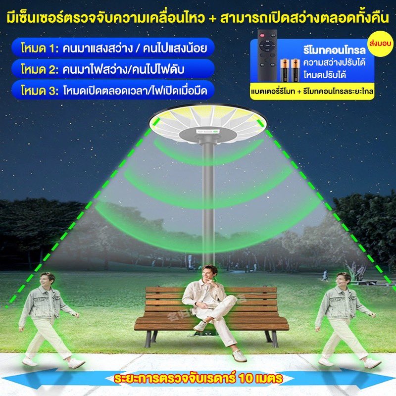 saimonza_'s tweet photo. ☀️ ไฟโซล่าเซลล์ UFO ไฟถนนทรงกลม
สว่างทั่วพื้นที่ เปิดอัตโนมัติตอนกลางคืน ไม่ต้องเดินสายไฟ ติดบ้าน สวน ลานจอดรถก็เหมาะ

กันน้ำ IP69 พร้อมป้องกันฟ้าผ่า ใช้งานกลางแจ้งได้สบาย

ราคา405฿

พิกัด https://t.co/pTKfFcmV3C

#Shopee #ของดีShopee #โปรShopee #ไฟโซล่าเซลล์ #ไฟถนนโซล่าเซลล์ https://t.co/7mhTdkvGU7