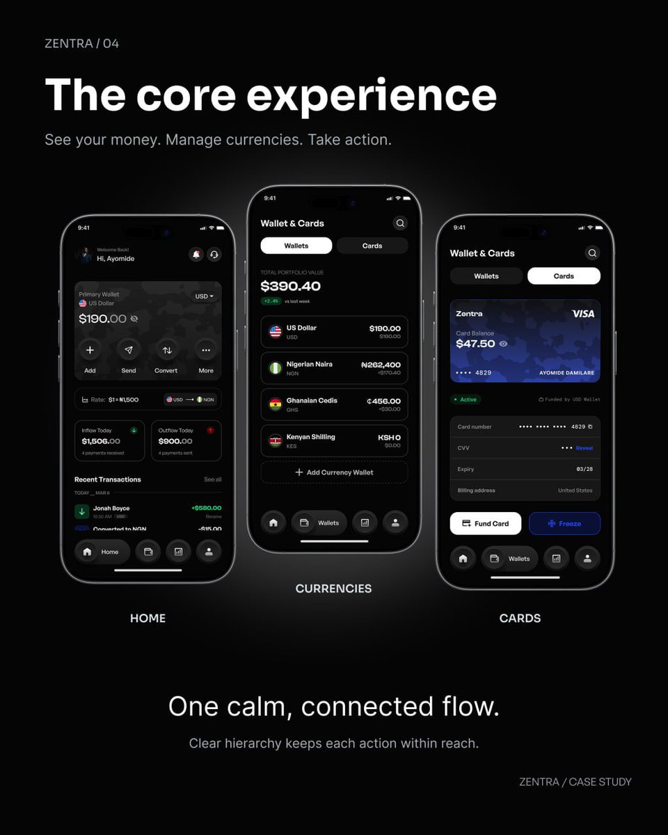 mideuiux's tweet photo. Been designing Zentra - a fintech concept focused on making money, currencies, payments and identity feel like one connected experience.

A few screens from the case study https://t.co/mcbOlXEUzV