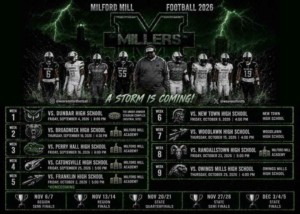 de1ty13's tweet photo. New team same misson watch me and my guys dominate! #states https://t.co/eyvhL7Hbri