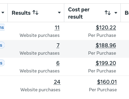 thenicklayon's tweet photo. $160 CPA with a $100 AOV FE offer

Ascension rate from LT --> HT offer is 4.7%

AOV is $4,800

How are my numbers?? https://t.co/wOfENf6KXZ
