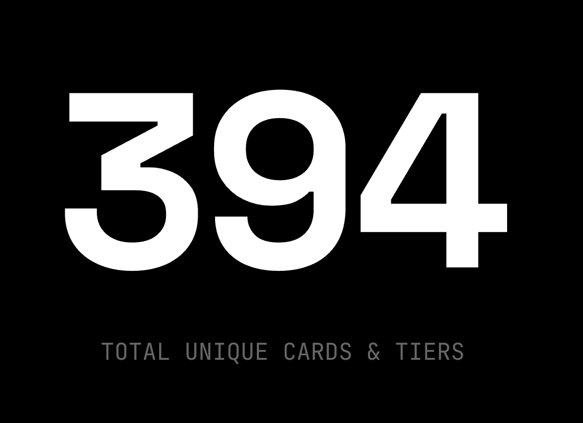JoinTODEY's tweet photo. 💳 394 CRYPTO CARDS &amp; TIERS LISTED ON TODEY

The number keeps growing.

Compare/filter cards with TODEY’s Smart Score.
Explore features, pros and cons, regional availability, and FAQs.

This number excludes corporate cards and retired projects.

How long until we reach 400? https://t.co/ew6hjBNUHT