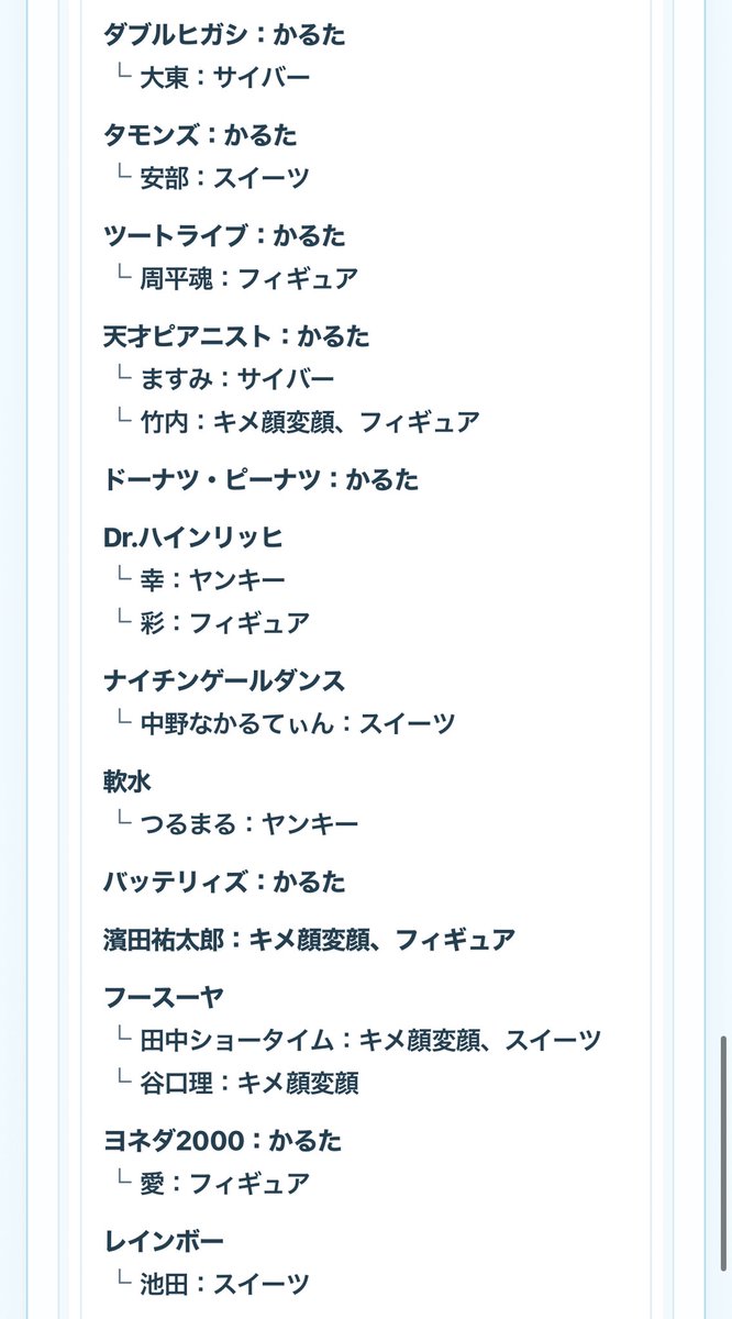 sgggk_'s tweet photo. よしもとコレカ 7th 交換
本日（8/11）購入分追加致しました。

【譲】画像
【求】ナイチンゲールダンス ヤス （なんでも）

異種、n:1 可 
都内手渡しor郵送

お気軽にお声掛けください！

#よしもとコレカ交換 https://t.co/Uuw2JV8ZWE