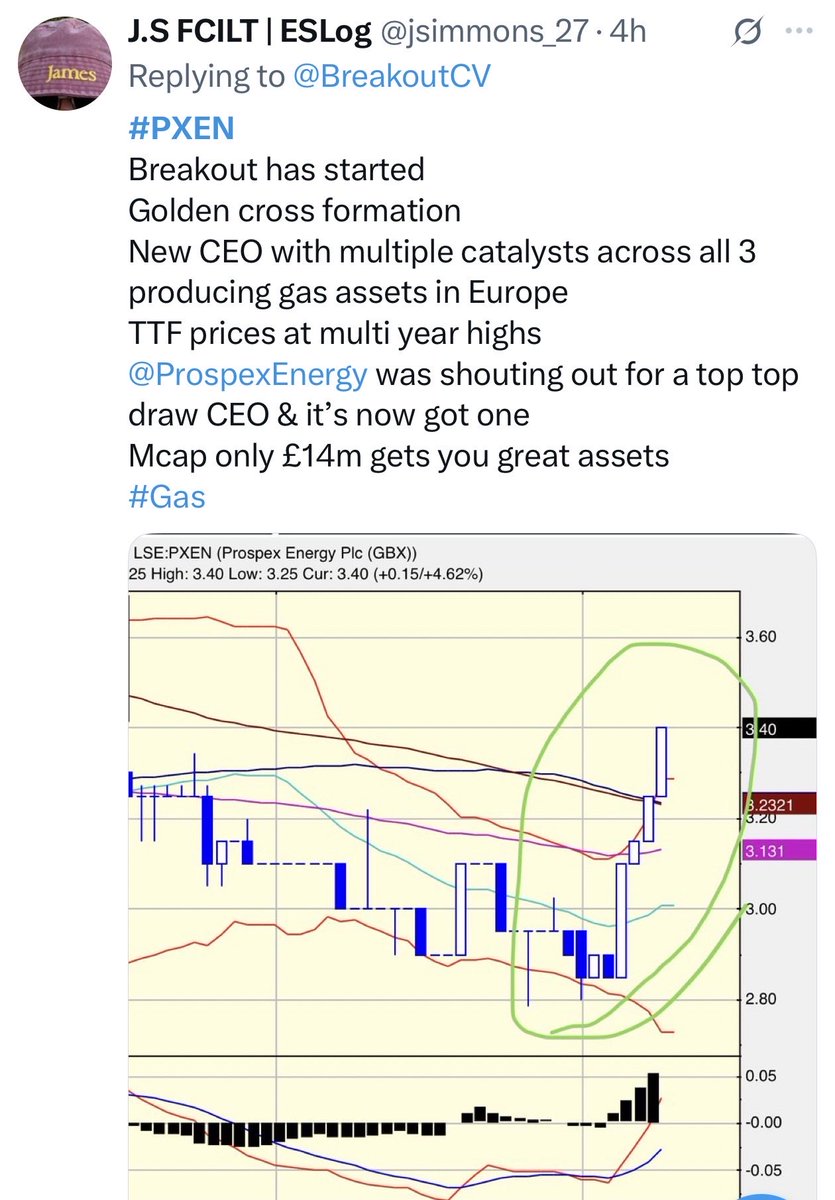CraigWinn's tweet photo. @baroninvestment #pxen worth a look. For the reasons
Mr simmons states below π https://t.co/v7TbJQvjd3