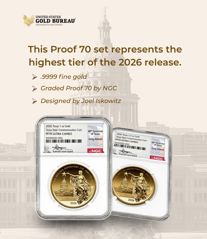 USGoldBureau's tweet photo. The Official 2026 State of Texas Proof 70 Lone Star Coin Set is here, the flagship of the first state authorized gold proof program in Texas history. Be part of Texas history. Get your set today.

https://t.co/XUByx5Gf0J

#gold #texashistory #texas #preciousmetals https://t.co/fzn9dZN3LG