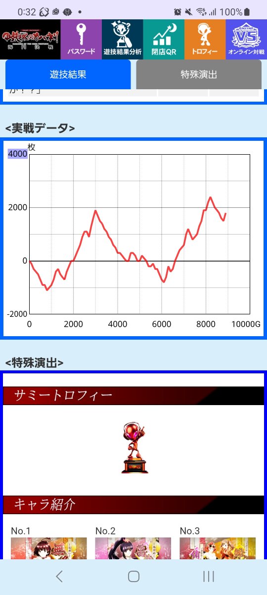 iza420's tweet photo. 今月ずっとカバネリの2打ってる https://t.co/Mg5rB1tzB9