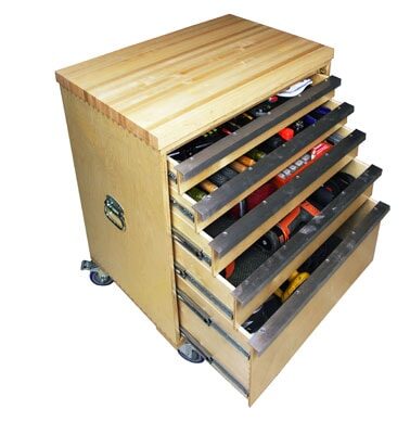 ExtremeHow_To's tweet photo. How To Build a Deluxe Tool Storage Cabinet - This article will guide you through the steps required to make this cabinet from start to finish. https://t.co/Tic8EYm3CW https://t.co/zcdO5wvIGF