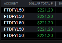 MrZincx's tweet photo. IB remains goated.

Took shorts on $MGC as $MNQ and $MES have been horrendous to trade. 

Perfect IB50 entry, SL IB high, TP IB low.

Full TP just smacked. https://t.co/buOxaLjxsQ