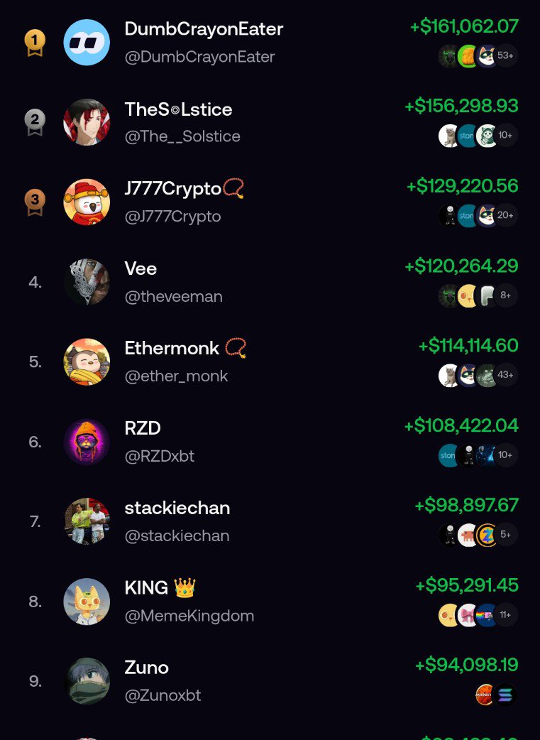 _yuki_o4's tweet photo. You will see all these accounts will be be holding $STONK in upcoming days @The__Solstice will be on top !!

Stonk is goong minimum $50M !! https://t.co/Xmdqa0qCHm
