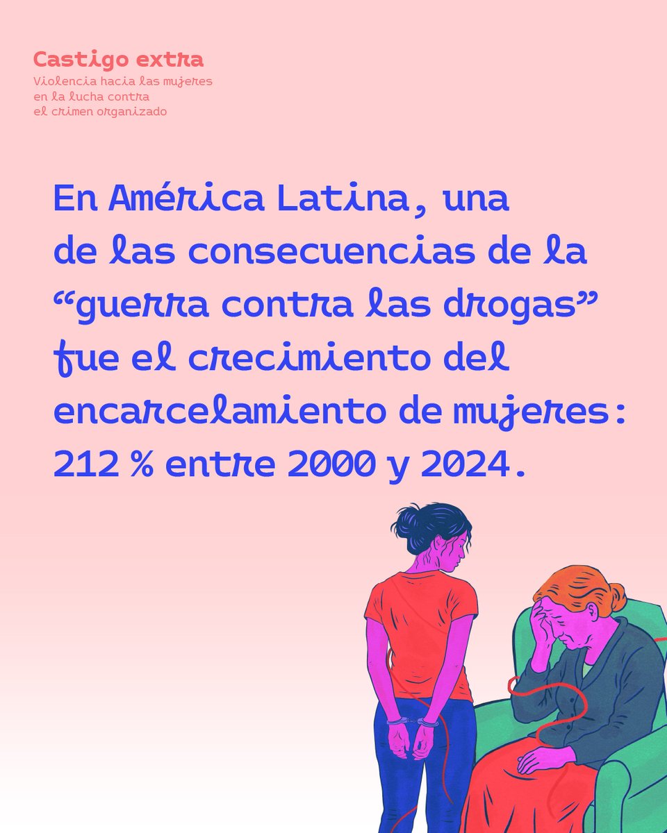 ELEMENTADDHH's tweet photo. 🔎"Castigo extra. Violencia hacia las mujeres en la lucha contra el crimen organizado".

📘Esta publicación recopila una investigación que hicimos entre 7 organizaciones de América Latina sobre las consecuencias que tienen las políticas de seguridad para las mujeres de la región. https://t.co/SSuLcQmIXZ