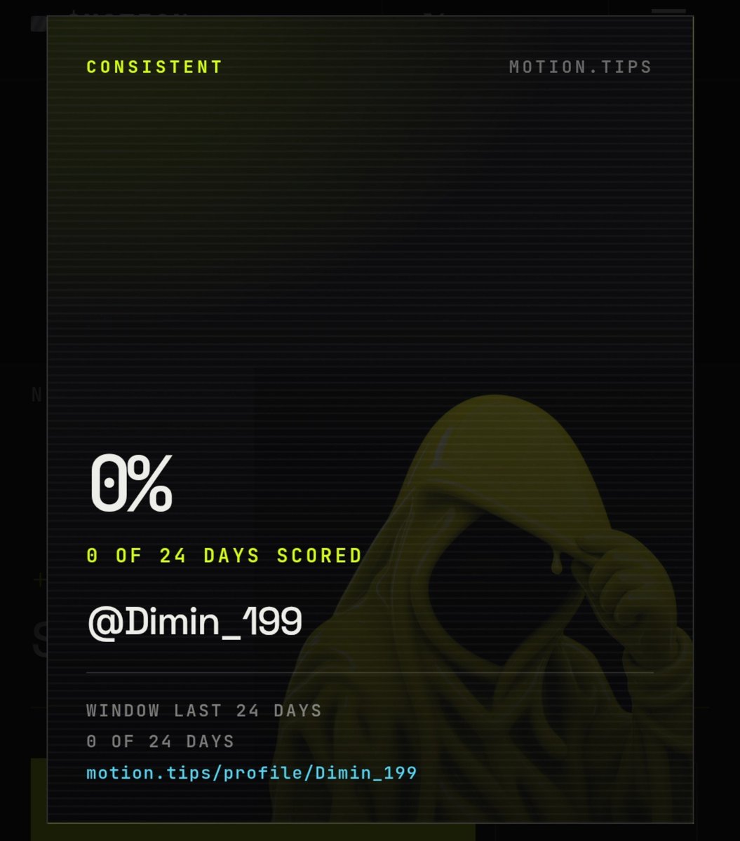 Dimin_199's tweet photo. I just tried to register on @motiontip maybe this can grow, and don't forget to get a position in $montion

register now : https://t.co/sVWfo7BGw9 https://t.co/E3YJ4ttRkk
