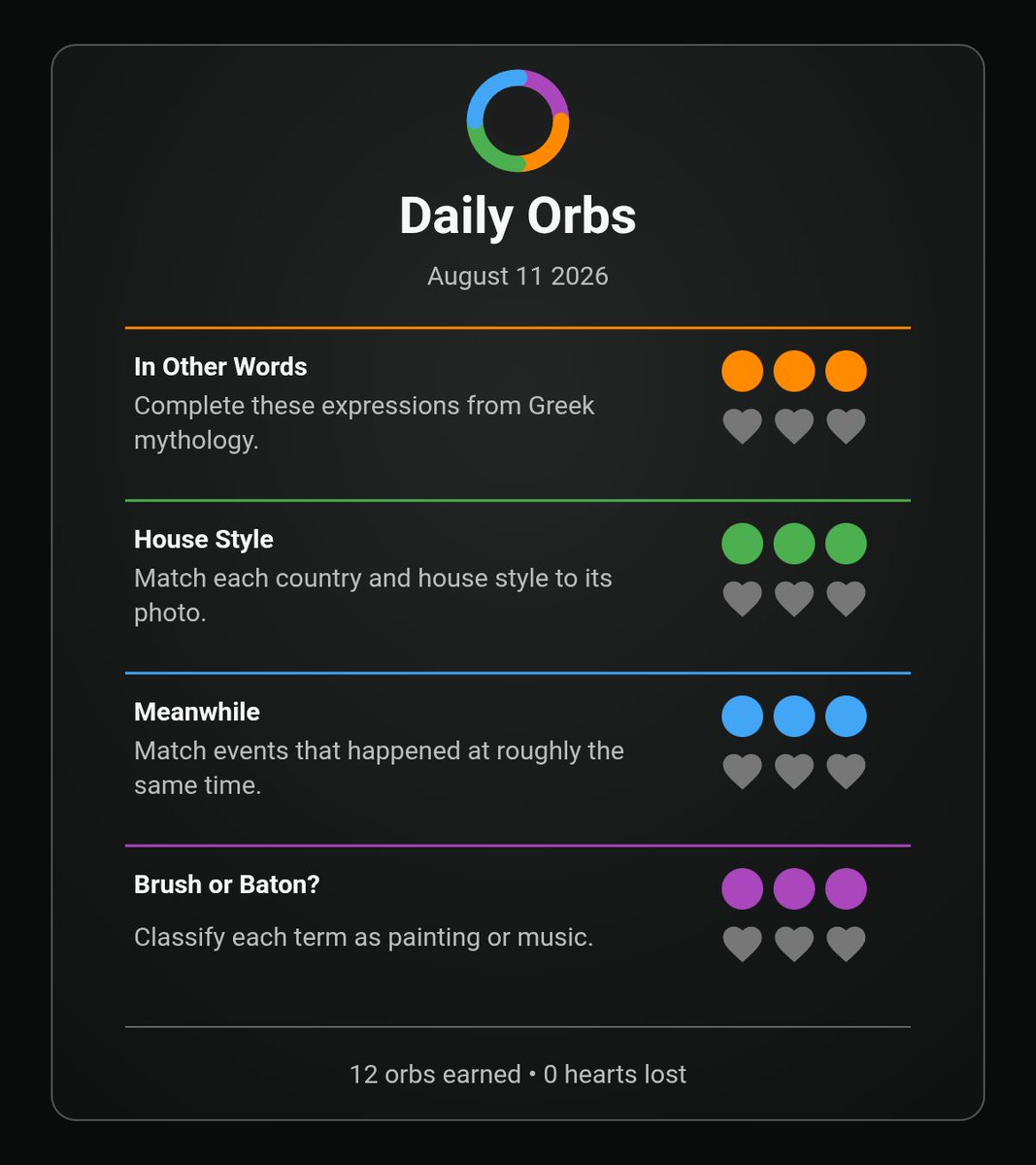 DailyOrbs tweet picture