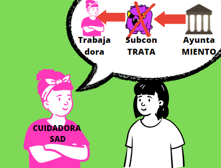 SindicatoSad's tweet photo. Las SBUBCONTRATAS NO entienden de CUIDAR, entienden de PRECARIZAR😡
Las cuidadoras del #SADenLUCHA lo explicamos:
-El cariño y la profesionalidad  del trabajo de las cuidadoras profesionales, no puede llevarse a cabo de manera fría y lejana por vía de la externalización. https://t.co/Uj0FLjmrh8