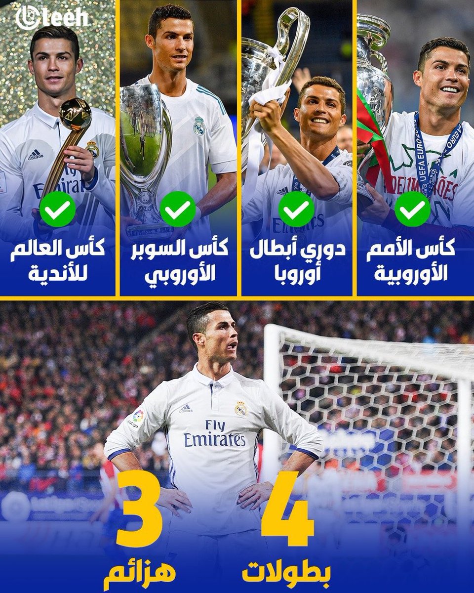6x7xi_'s tweet photo. موضوع ان بطولات رونالدو في 2016 اكثر من هزائمه

اشوفه موضوع مسكوت عنه شوي https://t.co/MaC8RlfNaz