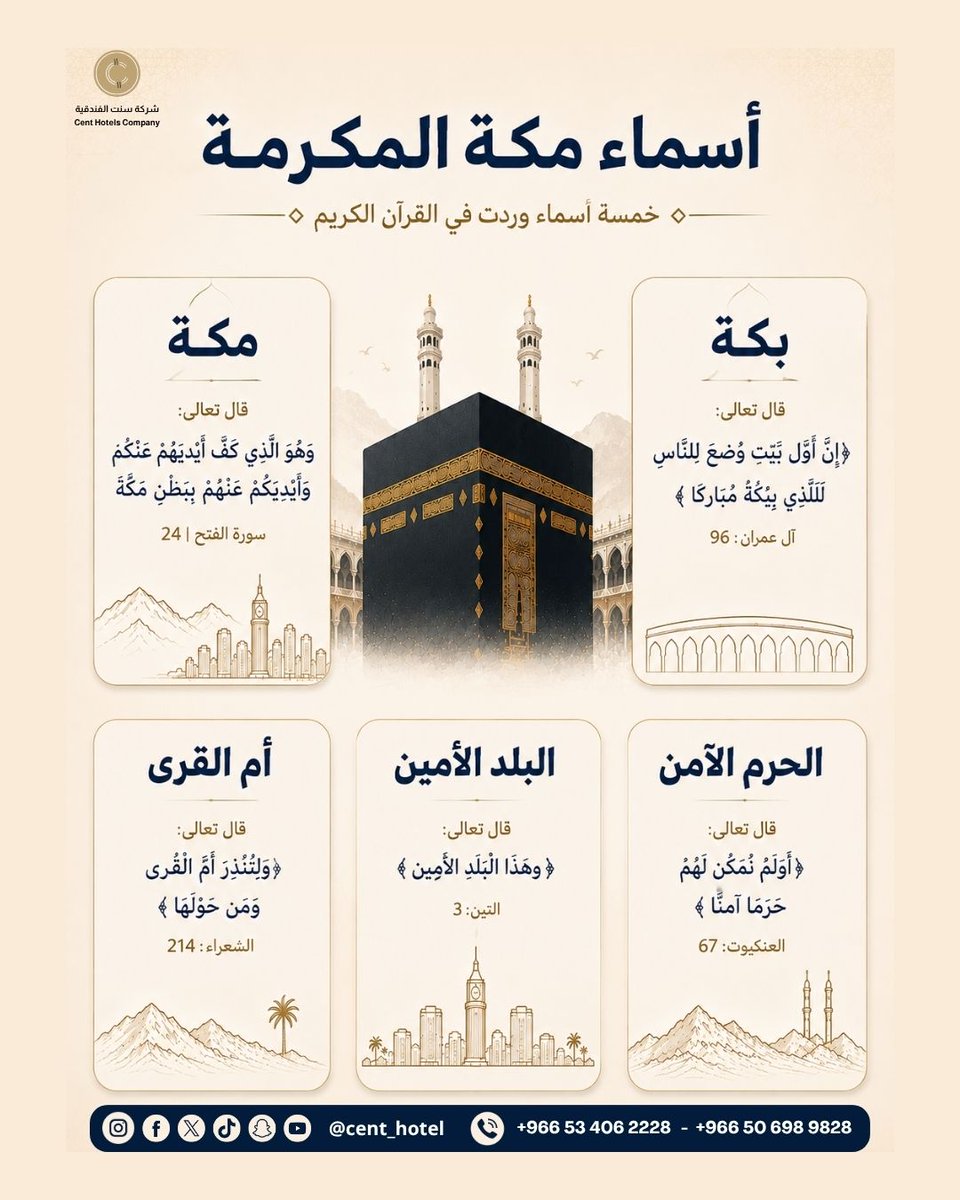 cent_hotel's tweet photo. مكّة المكرّمة ... حيث تتجه القلوب قبل الخطى

أسماءٌ متعددة، ومكانةٌ واحدة لا تُشبهها مكانة
أسماءٌ وردت في القرآن الكريم، تحمل في معانيها شيئًا من عظمة هذه البقعة المباركة

أي اسم من أسماء مكة كان جديدًا عليك؟

#سنت_الفندقية #فنادق_مكة https://t.co/Xdd6KyIhfP