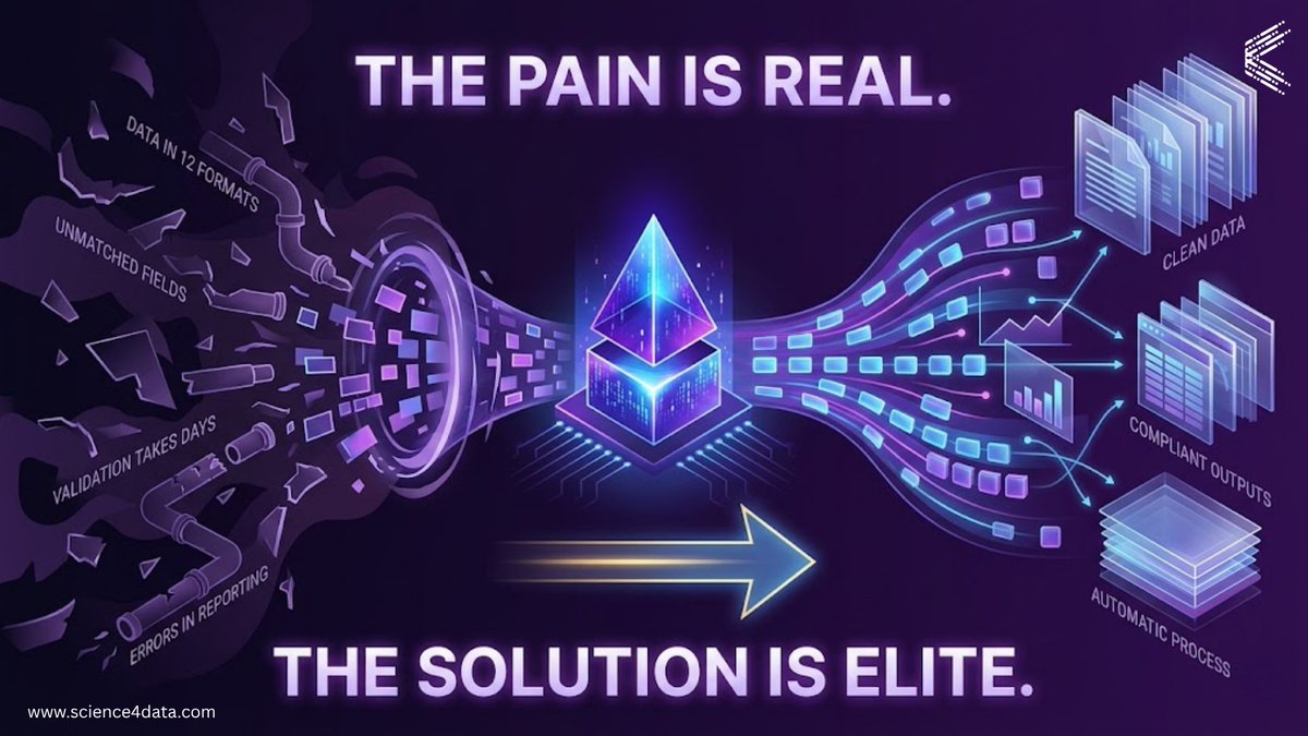 Science4Data's tweet photo. Every MGA and coverholder knows this pain:

📎Data in 12 formats 
📎 Unmatched fields &amp; slow validation 
📎 Errors slip into reporting

Athena AI Studio eliminates this entirely.

Messy insurance data → clean, compliant outputs. Automatically. ⚙️

#MGA  #InsurTech https://t.co/C7qBgslwWa