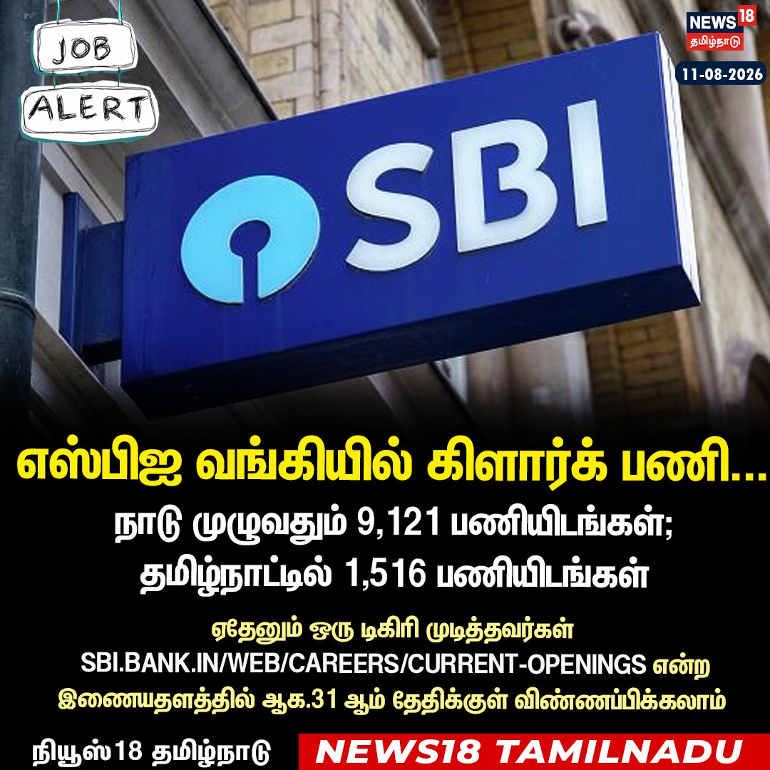News18TamilNadu's tweet photo. #JOBALERT எஸ்பிஐ வங்கியில் கிளார்க் பணிக்கு இணையதளத்தில் ஆக.31 ஆம் தேதிக்குள் விண்ணப்பிக்கலாம் 

#Jobalert #SBIbank #Application #News18Tamilnadu | https://t.co/3v5L32pLWJ https://t.co/iEu2U0bUAP