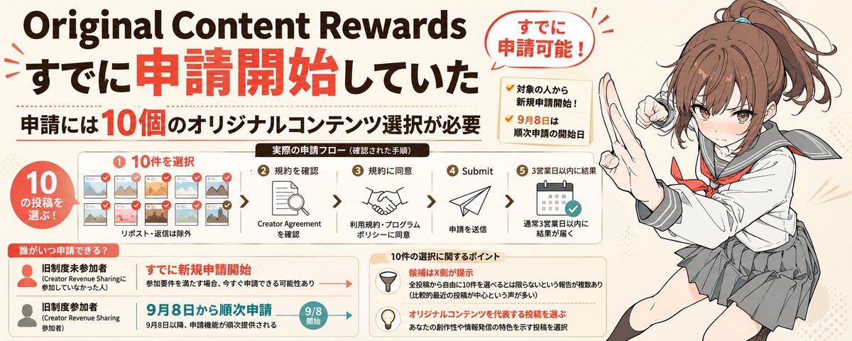 Original Content Rewards Programは9月8日開始ではない?すでに始まった新規申請と実際の登録手順を解説