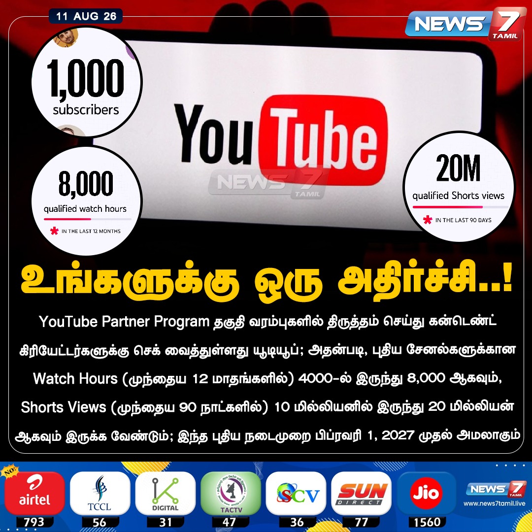 news7tamil's tweet photo. உங்களுக்கு ஒரு அதிர்ச்சி!
#Youtube | #YoutubePartnerProgram | #Requirements | #SocialMedia https://t.co/PTzjKACX60